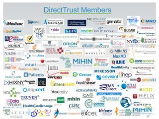 DirectTrust Members 
17 
11/12/2014 17 
 