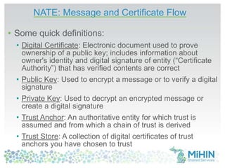 NATE: Message and Certificate Flow 
• Some quick definitions: 
• Digital Certificate: Electronic document used to prove 
ownership of a public key; includes information about 
owner's identity and digital signature of entity (“Certificate 
Authority”) that has verified contents are correct 
• Public Key: Used to encrypt a message or to verify a digital 
signature 
• Private Key: Used to decrypt an encrypted message or 
create a digital signature 
• Trust Anchor: An authoritative entity for which trust is 
assumed and from which a chain of trust is derived 
• Trust Store: A collection of digital certificates of trust 
anchors you have chosen to trust 
 