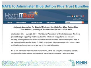 NATE to Administer Blue Button Plus Trust Bundles 
 