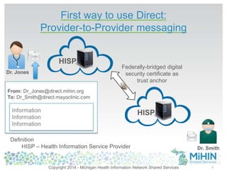 8 
Dr. Jones 
Dr. Smith 
First way to use Direct: 
Provider-to-Provider messaging 
Definition 
HISP 
Federally-bridged digital 
security certificate as 
HISP – Health Information Service Provider 
trust anchor 
HISP 
Copyright 2014 - Michigan Health Information Network Shared Services 
 