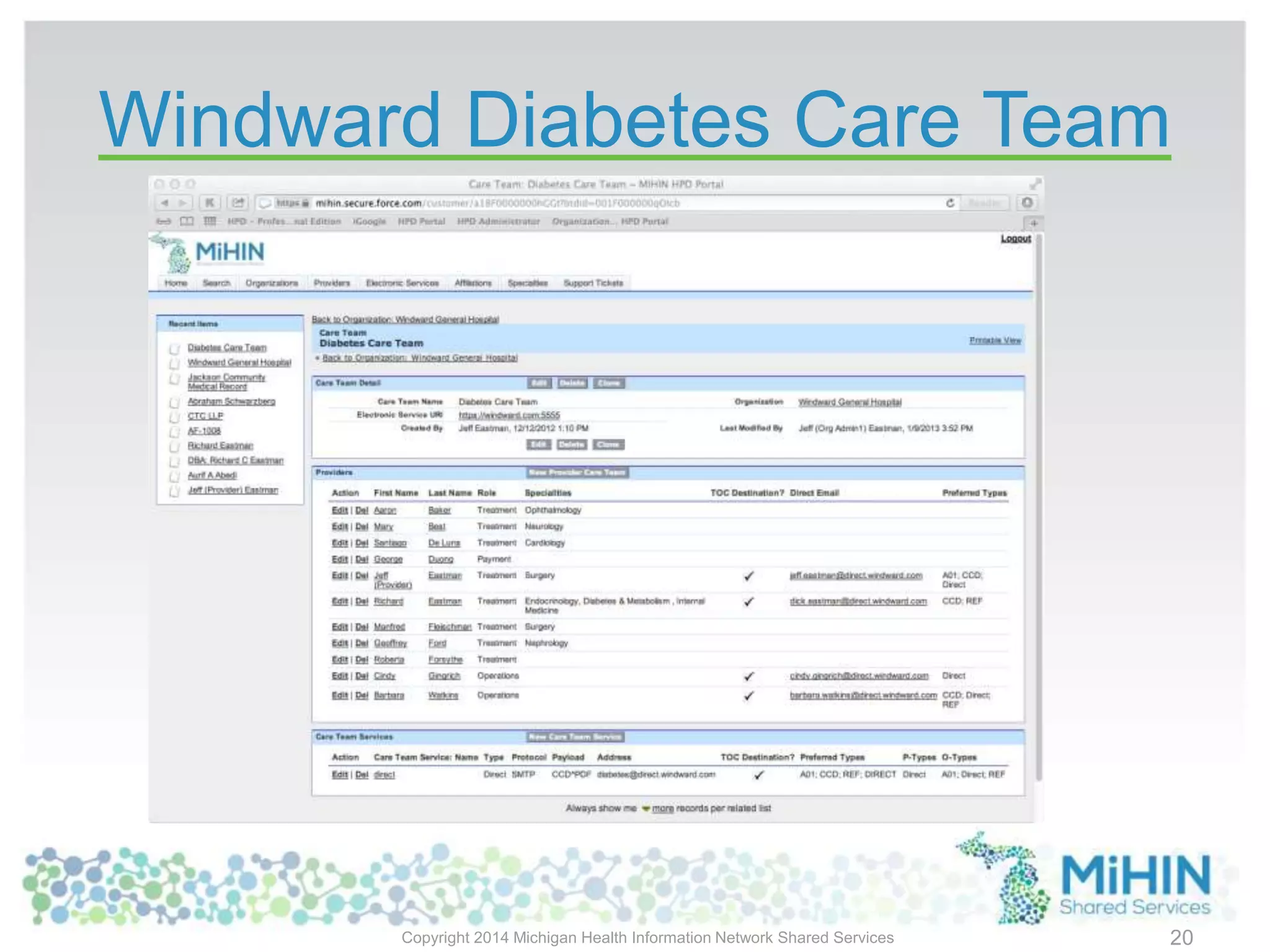 Windward Diabetes Care Team
Copyright 2014 Michigan Health Information Network Shared Services 20
 