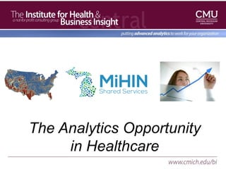 The Analytics Opportunity
in Healthcare
 