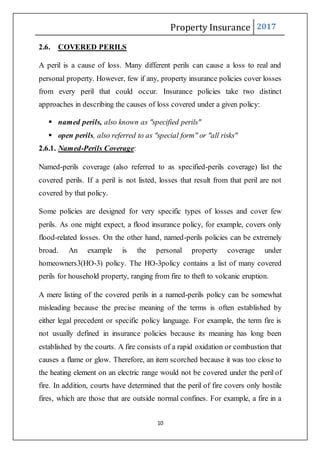 Property Insurance - Black Book Project | DOCX