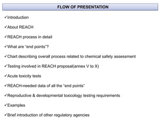                                                FLOW OF PRESENTATIONIntroduction