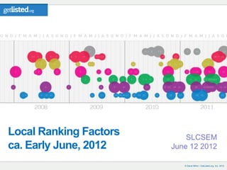 Local Ranking Factors       SLCSEM
ca. Early June, 2012    June 12 2012

                           © David Mihm / GetListed.org, Inc. 2012
 