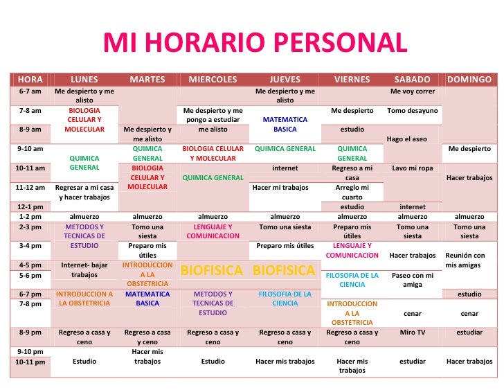 Como elaborar un horario de estudio - Imagui