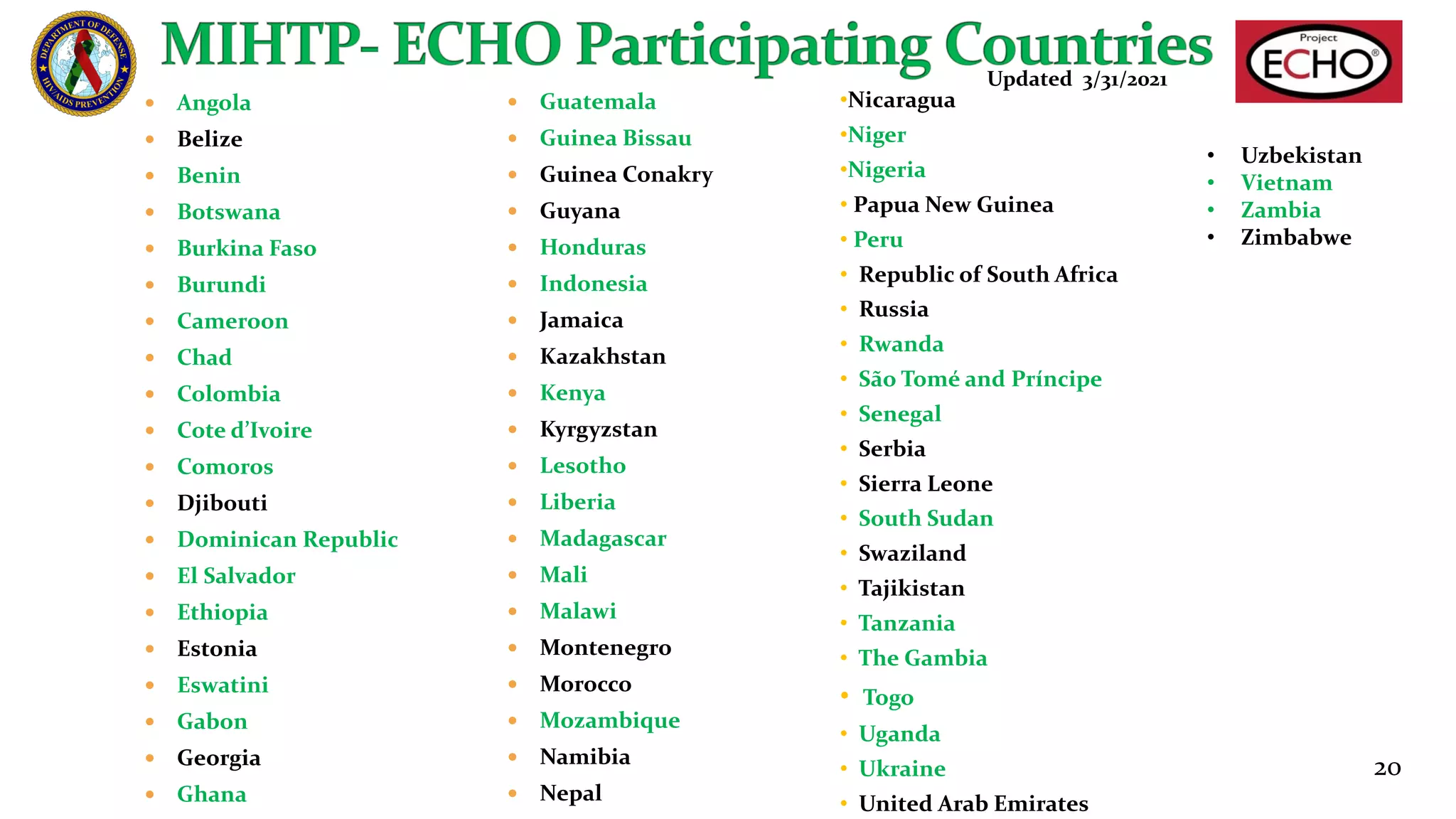 — Angola
— Belize
— Benin
— Botswana
— Burkina Faso
— Burundi
— Cameroon
— Chad
— Colombia
— Cote d’Ivoire
— Comoros
— Djibouti
— Dominican Republic
— El Salvador
— Ethiopia
— Estonia
— Eswatini
— Gabon
— Georgia
— Ghana
— Guatemala
— Guinea Bissau
— Guinea Conakry
— Guyana
— Honduras
— Indonesia
— Jamaica
— Kazakhstan
— Kenya
— Kyrgyzstan
— Lesotho
— Liberia
— Madagascar
— Mali
— Malawi
— Montenegro
— Morocco
— Mozambique
— Namibia
— Nepal
•Nicaragua
•Niger
•Nigeria
• Papua New Guinea
• Peru
• Republic of South Africa
• Russia
• Rwanda
• São Tomé and Príncipe
• Senegal
• Serbia
• Sierra Leone
• South Sudan
• Swaziland
• Tajikistan
• Tanzania
• The Gambia
• Togo
• Uganda
• Ukraine
• United Arab Emirates
• Uzbekistan
• Vietnam
• Zambia
• Zimbabwe
20
Updated 3/31/2021
 