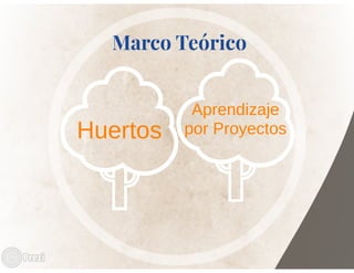 Mi huerta de aprendizaje.