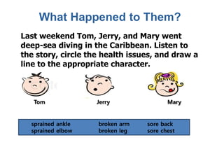 What Happened to Them?
Last weekend Tom, Jerry, and Mary went
deep-sea diving in the Caribbean. Listen to
the story, circle the health issues, and draw a
line to the appropriate character.
Tom Jerry Mary
sprained ankle broken arm sore back
sprained elbow broken leg sore chest
 