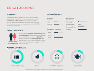 TARGET AUDIENCE
SUMMARY DEMOGRAPHICS
AUDIENCE INTERESTS
Target Audience is both men and women who have
the college degree. They are likely to have average
household median income less than $104,520.
Moreover, targets usually live in a suburban area
near the major city such as San Francisco, Chicago,
and NewYork. These people usually get to work by
their car and alone.
Gender
Male
Female
Browsing Location
Home
School
Work
Education
No college
Some college
Graduate School
College
Business & Industry Travel Arts & Entertainment Food & Drink
*Source: alexa.com, 2015 SFMTA Factsheet, “Who drives to Work?”Report by United States Census (2015)
The desired target user would be the current user of SpotHero.
To expand their business, the company needs to work more on
current target in their age 25-44 but also do not forget to
strive for appealing to people who are younger than 25 or older
than 45 since can be a promising target since more than 70~80%
of commuters in their age.
TARGET AUDIENCE
Men and Women
in 25-44 years old
 