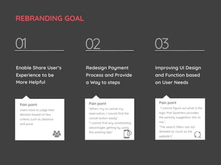 01 02 03
Enable Share User’s
Experience to be
More Helpful
Redesign Payment
Process and Provide
a Way to steps
Improving UI Design
and Function based
on User Needs
Pain point
“When I try to cancel my
reservation, I cannot ﬁnd the
cancel button easily”
“I cannot ﬁnd any outstanding
advantages getting by using
this parking app”
Pain point
Users have to judge their
decision based on few
criteria such as distance
and price.
Pain point
“I cannot ﬁgure out what is the
logic that SpotHero provides
the parking suggestion lists to
me.”,
“The search ﬁlters are not
detailed as much as the
website’s”
REBRANDING GOAL
 