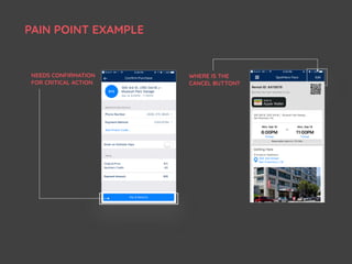 PAIN POINT EXAMPLE
WHERE IS THE
CANCEL BUTTON?
NEEDS CONFIRMATION
FOR CRITICAL ACTION
 