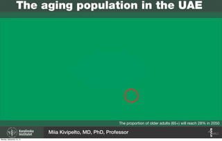 The proportion of older adults (65+) will reach 28% in 2050
The aging population in the UAE
Miia Kivipelto, MD, PhD, Professor
Monday, September 16, 13
 