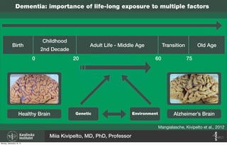 Dementia: importance of life-long exposure to multiple factors
Mangialasche, Kivipelto et al., 2012
Birth
Childhood
2nd Decade
Adult Life - Middle Age Transition Old Age
0 20 60 75
Genetic EnvironmentHealthy Brain Alzheimer’s Brain
Miia Kivipelto, MD, PhD, Professor
Monday, September 16, 13
 