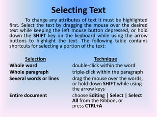 Selecting Text
To change any attributes of text it must be highlighted
first. Select the text by dragging the mouse over the desired
text while keeping the left mouse button depressed, or hold
down the SHIFT key on the keyboard while using the arrow
buttons to highlight the text. The following table contains
shortcuts for selecting a portion of the text:
Selection Technique
Whole word double-click within the word
Whole paragraph triple-click within the paragraph
Several words or lines drag the mouse over the words,
or hold down SHIFT while using
the arrow keys
Entire document choose Editing | Select | Select
All from the Ribbon, or
press CTRL+A
 