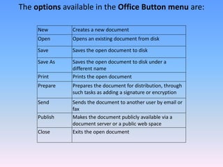 New Creates a new document
Open Opens an existing document from disk
Save Saves the open document to disk
Save As Saves the open document to disk under a
different name
Print Prints the open document
Prepare Prepares the document for distribution, through
such tasks as adding a signature or encryption
Send Sends the document to another user by email or
fax
Publish Makes the document publicly available via a
document server or a public web space
Close Exits the open document
The options available in the Office Button menu are:
 