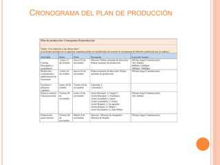 CRONOGRAMA DEL PLAN DE PRODUCCIÓN
 
