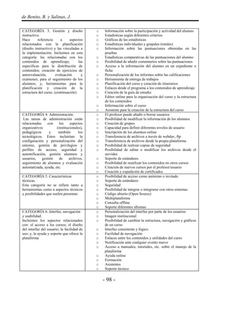 - 98 -
de Benito, B. y Salinas, J.
CATEGORÍA 3. Gestión y diseño
instructivo.
Hace referencia a aspectos
relacionados con la planificación
(diseño instructivo) y las vinculadas a
la implementación. Incluimos en esta
categoría: las relacionadas con los
contenidos de aprendizaje; las
específicas para la distribución de
contenidos; creación de ejercicios de
autoevaluación, evaluación y
exámenes; para el seguimiento de los
alumnos; y, herramientas para la
planificación y creación de la
estructura del curso. (continuación)
o Información sobre la participación y actividad del alumno
o Estadísticas según diferentes criterios
o Gráficas de las estadísticas
o Estadísticas individuales y grupales (totales)
o Información sobre las puntuaciones obtenidas en las
pruebas
o Estadísticas comparativas de las puntuaciones del alumno
o Posibilidad de añadir comentarios sobre las puntuaciones
o Acceso a la información del alumno en un expediente o
ficha
o Personalización de los informes sobre las calificaciones
o Herramienta de entrega de trabajos
o Planificación del curso y creación de itinerarios
o Enlaces desde el programa a los contenidos de aprendizaje
o Creación de la guía de estudio
o Editor online para la organización del curso y la estructura
de los contenidos
o Información sobre el curso
o Asistente para la creación de la estructura del curso
CATEGORÍA 4. Administración.
Las tareas de administración están
relacionadas con los aspectos
organizativos (institucionales),
pedagógicos y también los
tecnológicos. Estos incluirían: la
configuración y personalización del
entorno, gestión de privilegios y
perfiles de acceso, seguridad y
autentificación, gestión alumnos y
usuarios, gestión de archivos,
seguimiento de alumnos y evaluación
automatizada, ayuda, etc.
o El profesor puede añadir o borrar usuarios
o Posibilidad de modificar la información de los alumnos
o Creación de grupos
o Capacidad para definir diferentes niveles de usuario
o Inscripción de los alumnos online
o Transferencia de archivos a través de webdav, ftp
o Transferencia de archivos desde la propia plataforma
o Posibilidad de realizar copias de seguridad
o Posibilidad de editar o modificar los archivos desde el
servidor
o Soporte de estándares
o Posibilidad de reutilizar los contenidos en otros cursos
o Creación de nuevos cursos por el profesor/usuario
o Creación y expedición de certificados
CATEGORÍA 5. Características
técnicas.
Esta categoría no se refiere tanto a
herramientas como a aspectos técnicos
y posibilidades que suelen presentar.
o Posibilidad de acceso como anónimo o invitado
o Soporte de estándares
o Seguridad
o Posibilidad de integrar o integrarse con otros sistemas
o Código abierto (Open Source)
o Multiplataforma
o Consulta offline
o Soporte diferentes idiomas
CATEGORÍA 6. Interfaz, navegación
y usabilidad.
Incluimos los aspectos relacionados
con: el acceso a los cursos; el diseño
del interfaz del usuario; la facilidad de
uso; y, la ayuda y soporte que ofrece la
plataforma
o Personalización del interfaz por parte de los usuarios
o Imagen institucional
o Posibilidad de cambiar la estructura, navegación y gráficos
de un curso
o Interfaz consistente y lógico
o Facilidad de navegación
o Enlaces entre los contenidos y utilidades del curso
o Notificación ante cualquier evento nuevo
o Acceso a manuales, tutoriales, etc. sobre el manejo de la
plataforma
o Ayuda online
o Formación
o Asistentes
o Soporte técnico
 