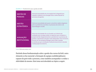 28
Gestão da educação a distância | Modelos de gestão na educação a distância
Quadro 2 – Fundamentos para a gestão em EaD.
GESTÃO DE
PESSOAS
Parte da necessidade de uma equipe bem integrada que
trabalhe mediante uma sinergia única, uniformizando os
processos de gestão.
GESTÃO
ESTRATÉGICA
Parte da necessidade de buscar e encontrar saídas singulares
para os problemas ocorridos no processo de ensino e de
aprendizagem na EaD.
AVALIAÇÃO
INSTITUCIONAL
Parte da necessidade de se conceber um sistema de
avaliação que consiga avaliar os aspectos que compõem o
projeto da EaD, diagnosticando os problemas no processo de
gestão e apontando soluções mais adequadas. Esse momento
precisa ser de autoaprendizagem para toda a equipe
envolvida, já que a avaliação institucional promove a devida
readequação do sistema.
Fonte: Elaboração própria, 2018.
Partindo dessa fundamentação sobre a gestão dos cursos da EaD, outro
elemento se faz essencial: a formação de equipes multidisciplinares
capazes de gerir todo o processo, como também acompanhar e avaliar a
efetividade do mesmo. Este tema será abordado no tópico a seguir.
 