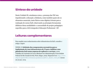 72
Gestão da educação a distância | Infraestrutura da educação a distância
Síntese da unidade
Nesta Unidade III, estudamos como a presença das TIC tem
impulsionado a educação a distância, como também quais são os
elementos essenciais, tanto físicos como digitais/virtuais para a
realização de cursos EaD, observando as principais ferramentas
didáticas dessa modalidade e a necessidade de projeto pedagógico
específico para a EJA integrada à Educação Profissional - EP.
Leituras complementares
Para ampliar seus conhecimentos sobre infraestrutura da EaD, consulte o
artigo a seguir:
WEISS, D. Definição dos componentes necessários para a
implantação de uma infraestrutura de TI para viabilizar uma
plataforma EaD numa empresa de software e serviços. 2009.
Trabalho de Conclusão de Curso (Bacharel em Administração) Universidade
Federal do Rio Grande do Sul, Porto Alegre, 2009. Disponível em: http://www.
ufrgs.br/gianti/files/orientacao/graduacao/pdf/27_daniel_weiss.pdf. Acesso
em 20 jun. 2019.
 