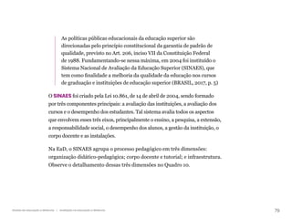 79
Gestão da educação a distância | Avaliação na educação a distância
As políticas públicas educacionais da educação superior são
direcionadas pelo princípio constitucional da garantia de padrão de
qualidade, previsto no Art. 206, inciso VII da Constituição Federal
de 1988. Fundamentando-se nessa máxima, em 2004 foi instituído o
Sistema Nacional de Avaliação da Educação Superior (SINAES), que
tem como finalidade a melhoria da qualidade da educação nos cursos
de graduação e instituições de educação superior (BRASIL, 2017, p. 5)
O SINAES foi criado pela Lei 10.861, de 14 de abril de 2004, sendo formado
por três componentes principais: a avaliação das instituições, a avaliação dos
cursos e o desempenho dos estudantes. Tal sistema avalia todos os aspectos
que envolvem esses três eixos, principalmente o ensino, a pesquisa, a extensão,
a responsabilidade social, o desempenho dos alunos, a gestão da instituição, o
corpo docente e as instalações.
Na EaD, o SINAES agrupa o processo pedagógico em três dimensões:
organização didático-pedagógica; corpo docente e tutorial; e infraestrutura.
Observe o detalhamento dessas três dimensões no Quadro 10.
 