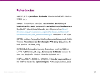 87
Gestão da educação a distância | Referências
Referências
ARETIO, L. G. Aprender a distância. Estudar em la UNED. Madrid:
UNED, 1997.
BRASIL. Ministério da Educação. Instrumento de avaliação
institucional externa presencial e a distância credenciamento.
Brasília, DF: Ministério da Educação, 2017. Disponível em: http://
download.inep.gov.br/educacao_superior/avaliacao_institucional/
instrumentos/2017/IES_credenciamento.pdf. Acesso em: 21 dez. 2018.
BRASIL. Instituto Nacional de Estudos e Pesquisas Educacionais Anísio
Teixeira. Plano Nacional de Educação PNE 2014-2024: linha de
base. Brasília, DF: INEP, 2015.
BUARQUE, C. Formação e invenção do professor no século XXI. In:
LITTO, F.; FORMIGA, M. (org.). Educação a distância: o estado da
arte. 2. ed. São Paulo: Pearson Education do Brasil, 2012.
CHEVALLARD, Y.; BOSH, M.; GASCÓN, J. Estudar matemáticas o
elo entre o ensino e a aprendizagem. Porto Alegre: Artmed, 2001.
 