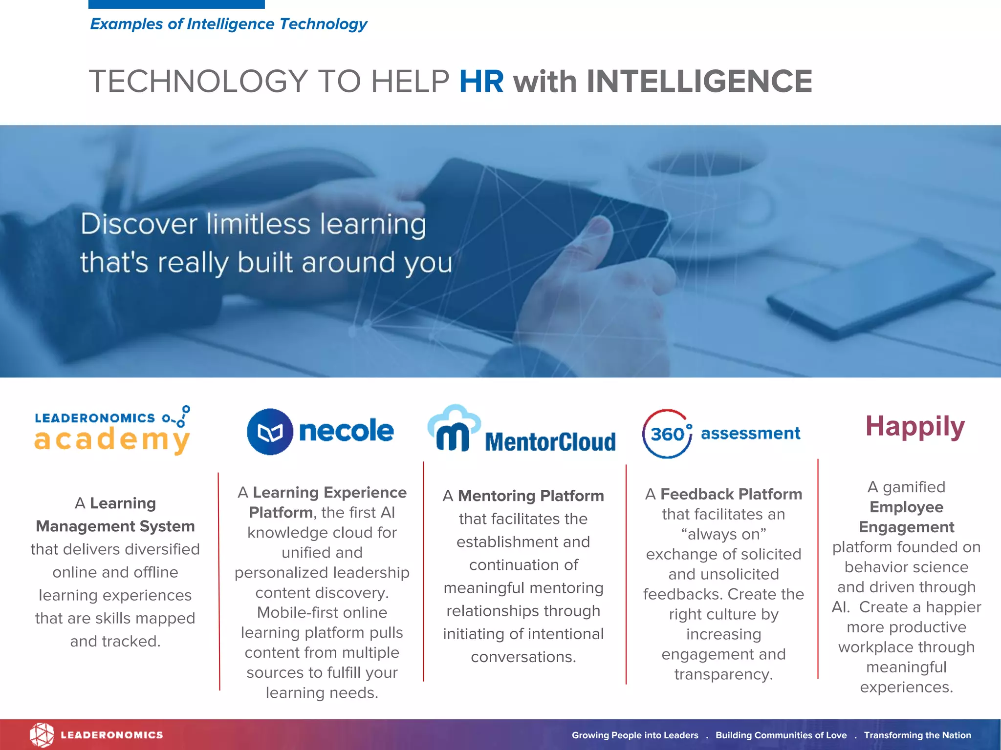 Growing People into Leaders . Building Communities of Love . Transforming the Nation
TECHNOLOGY TO HELP HR with INTELLIGENCE
Examples of Intelligence Technology
A gamified
Employee
Engagement
platform founded on
behavior science
and driven through
AI. Create a happier
more productive
workplace through
meaningful
experiences.
Happily
A Mentoring Platform
that facilitates the
establishment and
continuation of
meaningful mentoring
relationships through
initiating of intentional
conversations.
A Learning Experience
Platform, the first AI
knowledge cloud for
unified and
personalized leadership
content discovery.
Mobile-first online
learning platform pulls
content from multiple
sources to fulfill your
learning needs.
A Feedback Platform
that facilitates an
“always on”
exchange of solicited
and unsolicited
feedbacks. Create the
right culture by
increasing
engagement and
transparency.
A Learning
Management System
that delivers diversified
online and offline
learning experiences
that are skills mapped
and tracked.
 