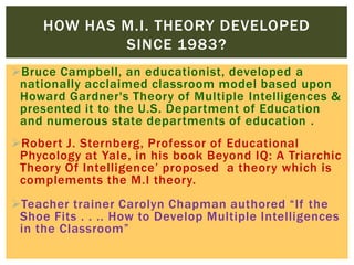 Bruce Campbell, an educationist, developed a
nationally acclaimed classroom model based upon
Howard Gardner's Theory of Multiple Intelligences &
presented it to the U.S. Department of Education
and numerous state departments of education .
Robert J. Sternberg, Professor of Educational
Phycology at Yale, in his book Beyond IQ: A Triarchic
Theory Of Intelligence‟ proposed a theory which is
complements the M.I theory.
Teacher trainer Carolyn Chapman authored “If the
Shoe Fits . . .. How to Develop Multiple Intelligences
in the Classroom”
HOW HAS M.I. THEORY DEVELOPED
SINCE 1983?
 