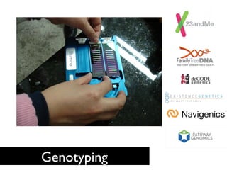 Genotyping	

 