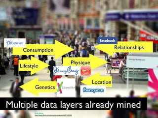 Consumption	

                                                                        Relationships	


                                                              Physique	

   Lifestyle	


                                                                            Location	

            Genetics	



Multiple data layers already mined	

            Scott Davies	

            http://www.ﬂickr.com/photos/scottdavies/4641542362	

 