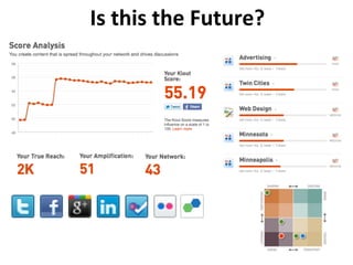 Is	
 this	
 the	
 Future?	
 
 