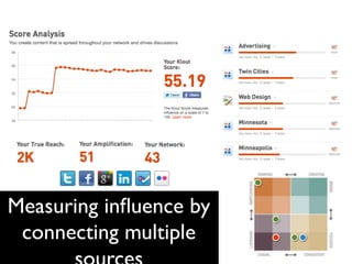 Measuring inﬂuence by
 connecting multiple
 