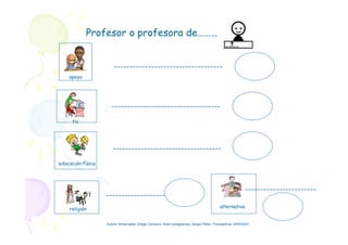 Profesor o profesora de………
apoyo
tic
educación física
-----------------------------------
-----------------------------------
-----------------------------------
-------------------
religión alternativa
-----------------------
Autora: Inmaculada Ortega Carrasco. Autor pictogramas: Sergio Palao. Procedencia: ARASAAC
 