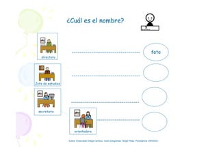 ¿Cuál es el nombre?
foto
directora
Jefe de estudios
secretaria
-----------------------------------
-----------------------------------
-----------------------------------
orientadora
----------------------
Autora: Inmaculada Ortega Carrasco. Autor pictogramas: Sergio Palao. Procedencia: ARASAAC
 