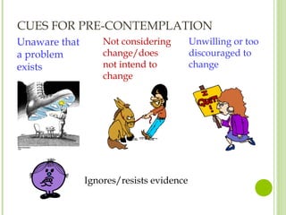 Motivational Interviewing | PPT