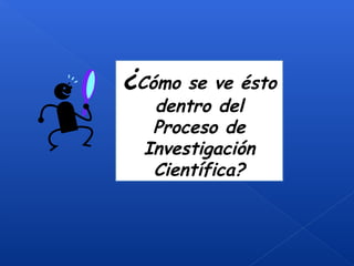 ¿Cómo se ve ésto
dentro del
Proceso de
Investigación
Científica?
 