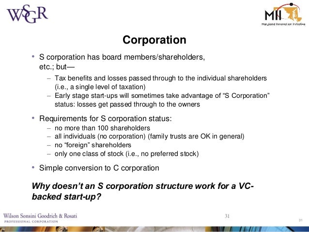 Subchapter s stock options