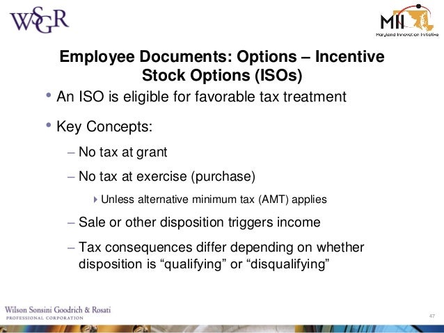 Tax on exercise of incentive stock options