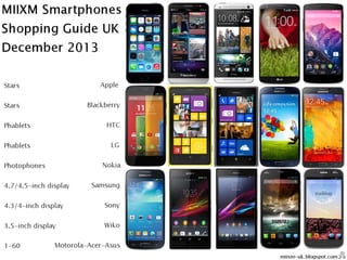 MIIXM Smartphones Shopping Guide UK December 2013