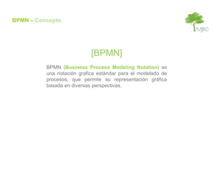 BPMN – Concepto




                            [BPMN]
          BPMN (Business Process Modeling Notation) es
          una notación grafica estándar para el modelado de
          procesos, que permite su representación gráfica
          basada en diversas perspectivas.
 