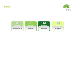 BPMN




           B                P           M
         Business         Process    Modeling      Notation

       Notacion para el   modelado   de procesos   de negocio
 