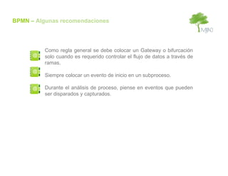 BPMN – Algunas recomendaciones




          Como regla general se debe colocar un Gateway o bifurcación
          solo cuando es requerido controlar el flujo de datos a través de
          ramas.

          Siempre colocar un evento de inicio en un subproceso.

          Durante el análisis de proceso, piense en eventos que pueden
          ser disparados y capturados.
 