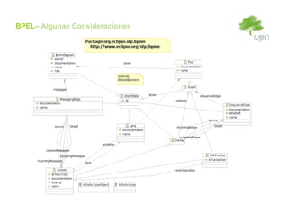 BPEL– Algunas Consideraciones
 