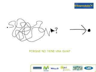 Porque no tiene una guia?
 