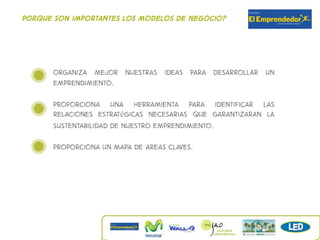 Porque son importantes los modelos de negocio?




       Organiza mejor nuestras ideas para desarrollar un
       emprendimiento.

       Proporciona una herramienta para identificar las
       relaciones estratégicas necesarias que garantizaran la
       sustentabilidad de nuestro emprendimiento.

       Proporciona un mapa de areas claves.
 