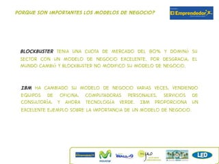 Porque son importantes los modelos de negocio?




 Blockbuster tenia una cuota de mercado del 80% y dominó su
 sector con un modelo de negocio excelente. Por desgracia, el
 mundo cambió y Blockbuster no modifico su modelo de negocio.


 IBM ha cambiado su modelo de negocio varias veces, vendiendo
 equipos de oficina, computadoras personales, servicios de
 consultoría, y ahora tecnología verde. IBM proporciona un
 excelente ejemplo sobre la importancia de un modelo de negocio.
 