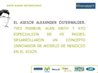 Existe alguna metodologia?




     El asesor Alexander Osterwalder,
     Yves Pigneur, Alan Smith Y 470
     ESPECIALISTA   DE    45   PAISES,
     DESARROLLARON     UN    CONCEPTO
     INNOVADOR DE MODELO DE NEGOCIO
     en el 2009.
 