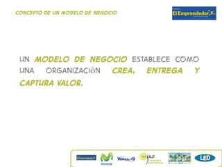 Concepto de un modelo de negocio




 Un modelo de negocio establece como
 una organización crea, entrega y
 captura valor.
 