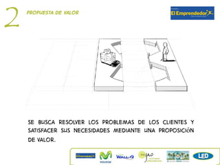 2   Propuesta de valor




    Se busca resolver los problemas de los clientes y
    satisfacer sus necesidades mediante una proposición
    de valor.
 