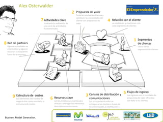 Alex Osterwalder
                                                                    2    Propuesta de valor
                                                                         Trata de resolver problemas y
                                                                         satisfacer las necesidades del
                                    7 Actividades clave                  cliente con propuestas de           4    Relación con el cliente
                                       mediante la realización de        valor                                    se establecen y mantienen con
                                       una serie de actividades                                                   cada segmento de clientes
                                       fundamentales




                                                                                                                                         1   Segmentos
8 Red de partners                                                                                                                            de clientes
  Algunas actividades se                                                                                                                     Uno o varios
  externalizan y algunos                                                                                                                     segmentos de clientes
  recursos se adquieren
  fuera de la empresa




                                                                                         Canales de distribución y             5 Flujos de son el resultado de
                                                                                                                                              ingreso
       9 Estructura del modelo de
                       de costos                                                     3                                           Los ingresos
         Los elementos                       6    Recursos clave
                                                  son los medios necesarios para
                                                                                         comunicaciones                           propuestas de valor ofrecidas
                                                                                                                                  con éxito a los clientes.
           negocio dan como resultado la                                                 Las propuestas de valor se
           estructura de costos.                  ofrecer y entregar los elementos       entregan a los clientes a través de
                                                  descriptos anteriormente               la comunicación, la distribución y
                                                                                         los canales de venta


Business Model Generation.
 